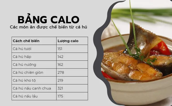 Giải Đáp Cá Hú Kho Bao Nhiêu Calo, Có Béo Không Và Mẹo Nấu Ít Calo Khi Giảm Cân