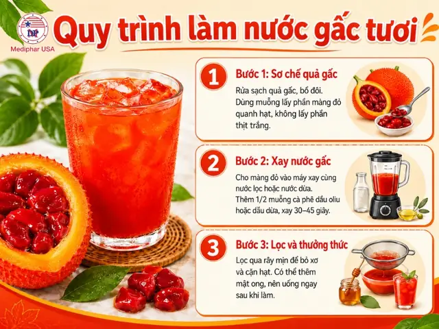Hướng Dẫn Cách Làm Nước Gấc Để Uống Tại Nhà: Công Thức Thơm Ngon, Bổ Dưỡng
