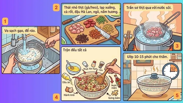 Cách Nấu Cơm Thập Cẩm Bằng Nồi Cơm Điện Đơn Giản, Nhanh Gọn Cho Bữa Cơm Gia Đình