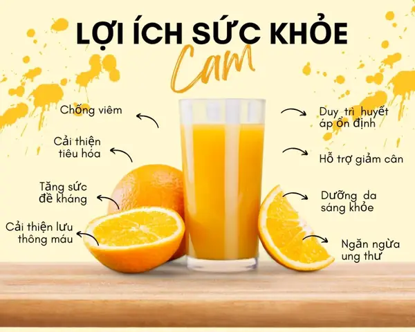 Cách Pha Nước Cam Ngon Tại Nhà Thơm Mát Chuẩn Vị