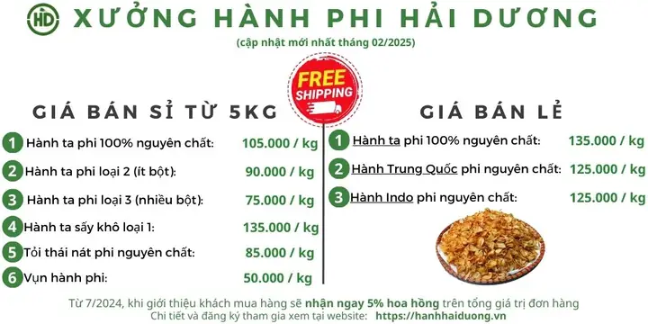 Giá Hành Phi Bao Nhiêu 1kg Hiện Nay Và Các Yếu Tố Ảnh Hưởng Đến Giá