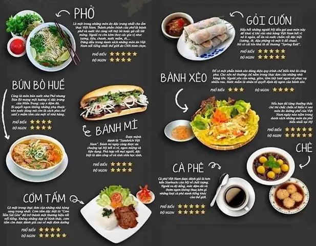Khám Phá Menu Món Ăn Nhà Hàng: Phân Loại Thực Đơn Và Gợi Ý Món Ngon Dành Cho Chủ Nhà Hàng, Thực Khách