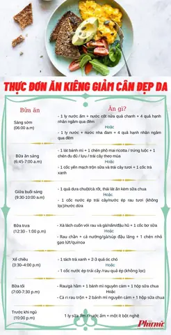 Gợi Ý Thực Đơn Ăn Kiêng Giảm Cân Đơn Giản Cho 7 Ngày Dễ Làm Tại Nhà