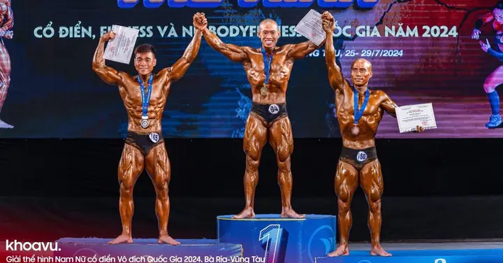 Hồ Sơ Vđv Thể Hình Dương Thành Long: Tiểu Sử, Thành Tích & Hành Trình Xây Dựng Thương Hiệu Phòng Tập