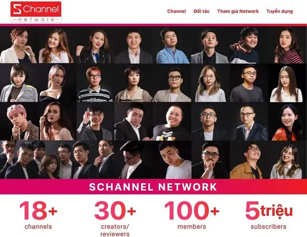 Tổng Quan Công Ty Schannel: Hồ Sơ Pháp Lý, Mô Hình Kinh Doanh & Hệ Sinh Thái Nội Dung Tổng Quan Công Ty Schannel: Hồ Sơ Pháp Lý, Mô Hình Kinh Doanh & Hệ Sinh Thái Nội Dung