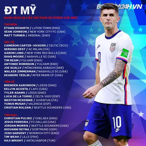 Đội Tuyển Bóng Đá Quốc Gia Hoa Kỳ (usmnt): Lịch Sử, Đt Hiện Tại, Lịch Thi Đấu & Hành Trình World Cup 2026 Đội Tuyển Bóng Đá Quốc Gia Hoa Kỳ (usmnt): Lịch Sử, Đt Hiện Tại, Lịch Thi Đấu & Hành Trình World Cup 2026