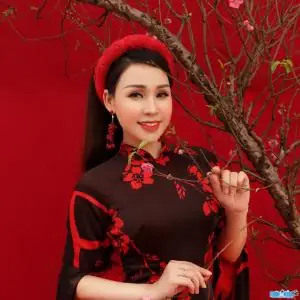 Hồ Sơ Gi&aacute;o Vi&ecirc;n T&ocirc; Nguy&ecirc;n Cương: Tiểu Sử, Chuy&ecirc;n M&ocirc;n To&aacute;n & Luyện Thi V&agrave;o 6, 10 H&agrave; Nội