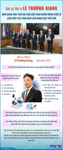 Tiểu Sử Nh&agrave; Khoa Học Lưu Trường Giang: Hồ Sơ, Sự Nghiệp V&agrave; Th&agrave;nh Tựu Nổi Bật